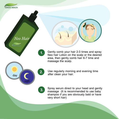 Neo Hair Lotion | Hair Growth (120 ml) - Anti Hair Loss Formula