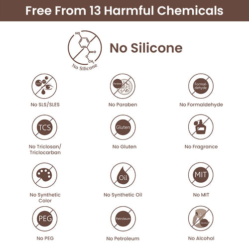Soap Nut Herbal Shampoo | Reduce Dandruff 200 ml.