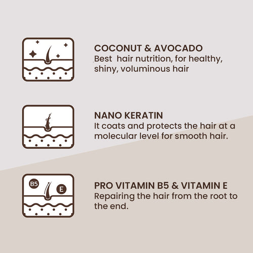 Aloe & Cucumber Conditioner | Moisturizing Hair 330 ml.
