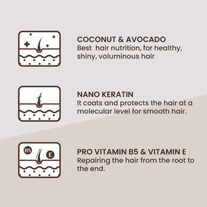 Soap Nut Herbal Shampoo | Reduce Dandruff 200 ml.